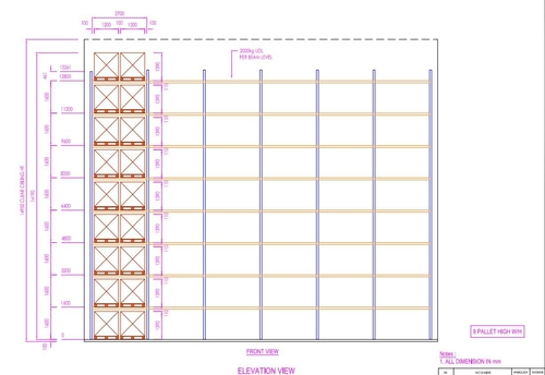 Latest company case about Storage racks design cases