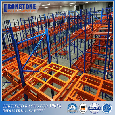 Collision Minimised Push Back Rack With Safe Operation