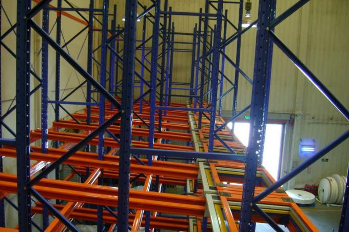 Fast Picking Process Push Back Racking System With Extended Lifespan